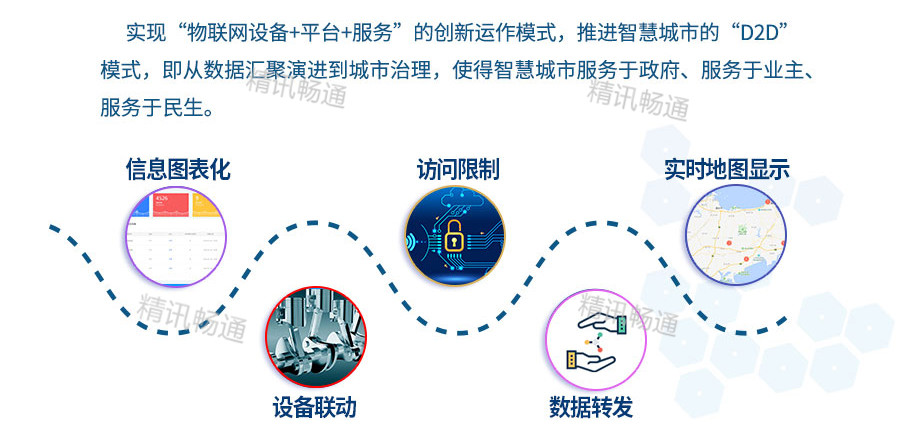 智慧公廁解決方案