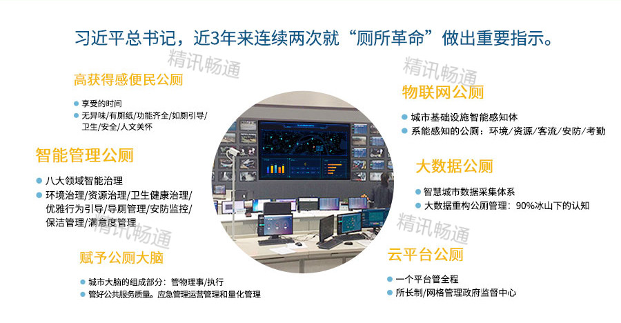 智慧公廁解決方案