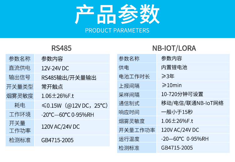 煙霧報警器 (9).jpg